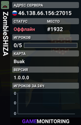 ZombieSHIZA