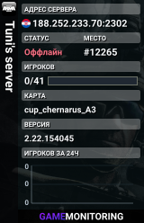 Tuni's server