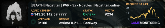 [SEA/TH] Nagatitan | PVP - 3x - No rules | Nagatitan.online