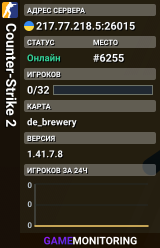 Counter-Strike 2