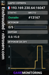 Enshrouded - nitroserv.com