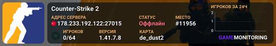 Counter-Strike 2