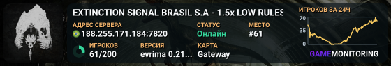 EXTINCTION SIGNAL BRASIL S.A - 1.5x LOW RULES
