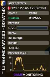 XPLAY.GG • CS2 AWPDM FFA #15 • [DK]