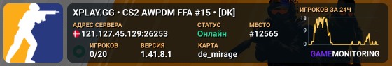 XPLAY.GG • CS2 AWPDM FFA #15 • [DK]