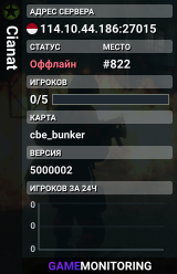 Cianat