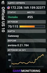 Official US 10