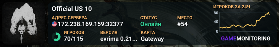 Official US 10