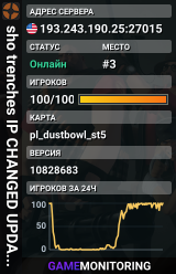 sho trenches IP CHANGED UPDATE UR FAVORITES