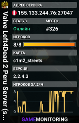 Valve Left4Dead 2 Peru Server (srcds2014-lim1.381.33)