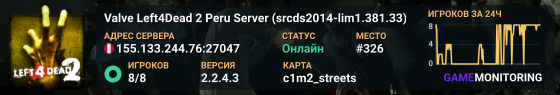 Valve Left4Dead 2 Peru Server (srcds2014-lim1.381.33)