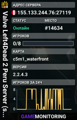 Valve Left4Dead 2 Peru Server (srcds2014-lim1.381.105)