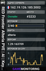 RED Frontier Alteria PVE | AI | Keyrooms | Events | EU
