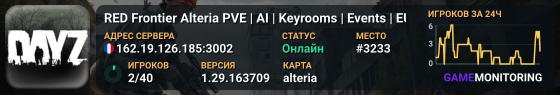 RED Frontier Alteria PVE | AI | Keyrooms | Events | EU
