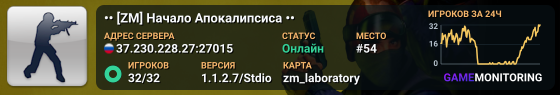 •• [ZM] Начало Апокалипсиса ••