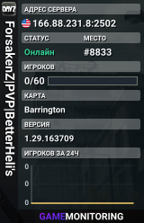 ForsakenZ|PVP|BetterHeli's