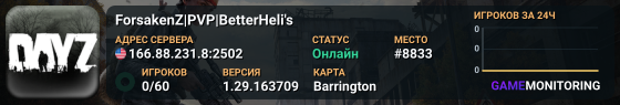 ForsakenZ|PVP|BetterHeli's
