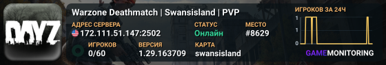Warzone Deathmatch | Swansisland | PVP