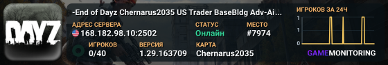 -End of Dayz Chernarus2035 US Trader BaseBldg Adv-Airdrops
