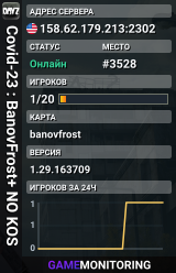 Covid-23 : BanovFrost+ NO KOS