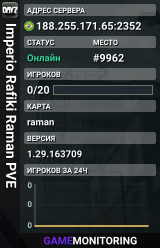 Imperio Rafiki Raman PVE
