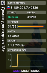 Домик для отдыха 18+