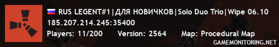 RUS LEGENT#1|ДЛЯ НОВИЧКОВ|Solo Duo Trio|Wipe 06.10