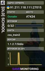 [OLD] SCHOOL ™
