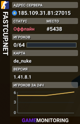 FASTCUP.NET