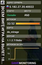 [ВСЕМ ВИП] ИГРА НА ВЫЛЕТ 18+ |PUBLIC|