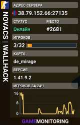 NOVACS 🪐 | WALLHACK