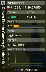 Clown Fiesta Games @ 1shot1kill.pl