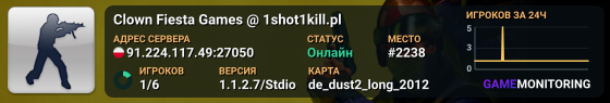 Clown Fiesta Games @ 1shot1kill.pl