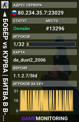 Школоте тут не место! © █ FREE VIP █