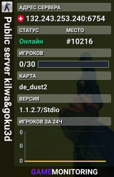Public server kilwa&goku3d