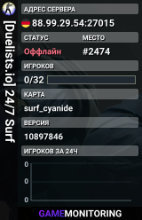 [Duelists.io] 24/7 Surf