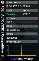 #02 | ALTOVICIO | Competitive [SA] [+10]