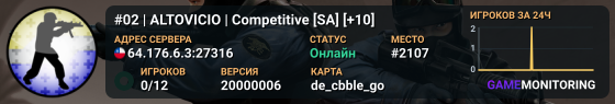 #02 | ALTOVICIO | Competitive [SA] [+10]