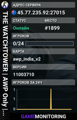 ██ THE WATCHTOWER | AWP Only | 100 Tick | Sydney AU