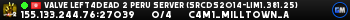 Valve Left4Dead 2 Peru Server (srcds2014-lim1.381.25)