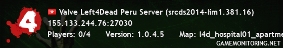 Valve Left4Dead Peru Server (srcds2014-lim1.381.16)