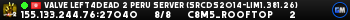 Valve Left4Dead 2 Peru Server (srcds2014-lim1.381.26)