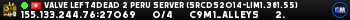 Valve Left4Dead 2 Peru Server (srcds2014-lim1.381.55)