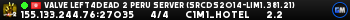 Valve Left4Dead 2 Peru Server (srcds2014-lim1.381.21)