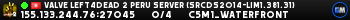 Valve Left4Dead 2 Peru Server (srcds2014-lim1.381.31)