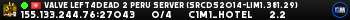 Valve Left4Dead 2 Peru Server (srcds2014-lim1.381.29)