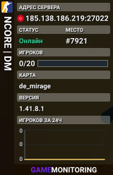 NCORE | DM