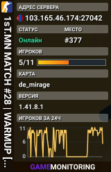 1sT.MN MATCH #28 | LIVE [3-5]