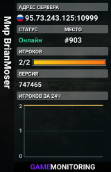 Мир BrianMoser