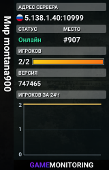 Мир montana900